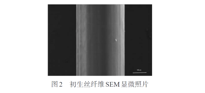 久信达带您认识熔纺超高分子量聚乙烯纤维初生丝制备及拉伸工艺(图2)